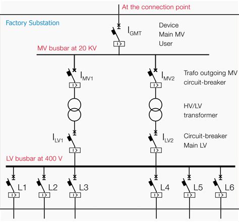 lv mv networks|electrical Lv schematic.